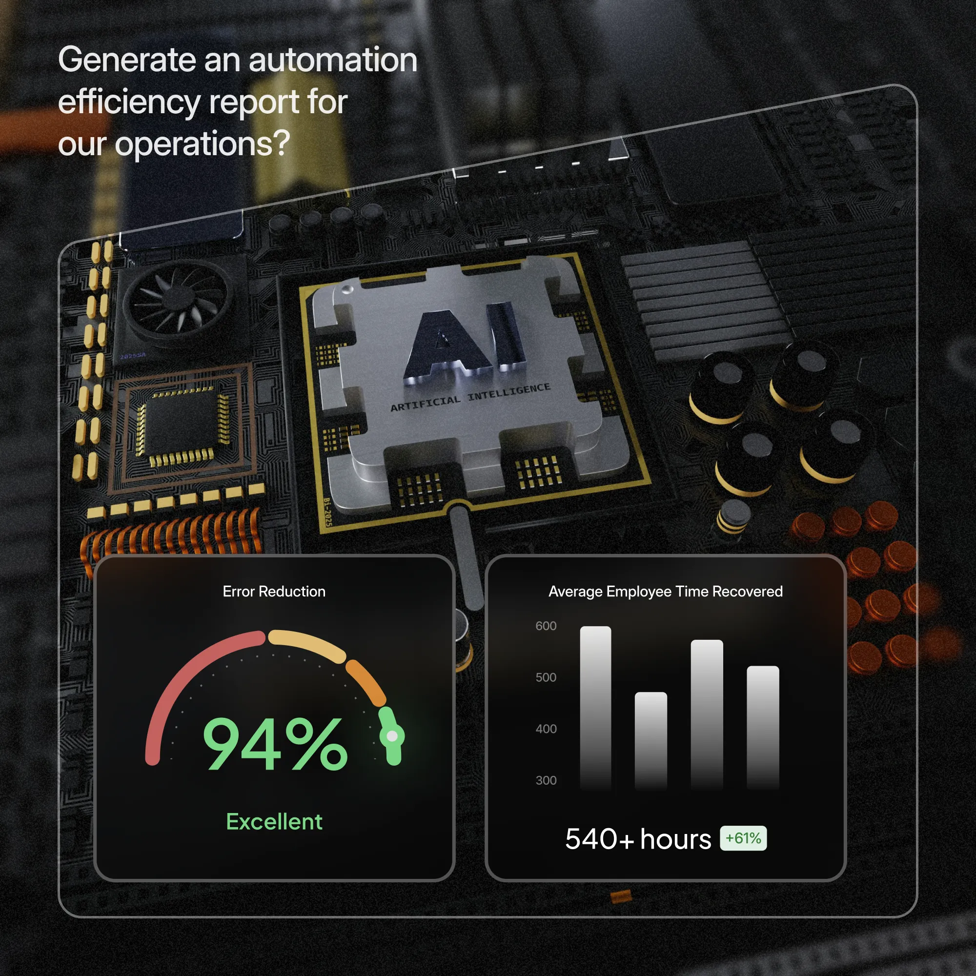 Intelligent Automation That Transforms Operations